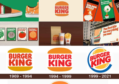 5 Benefits of Branding Your Business & When to Rebrand